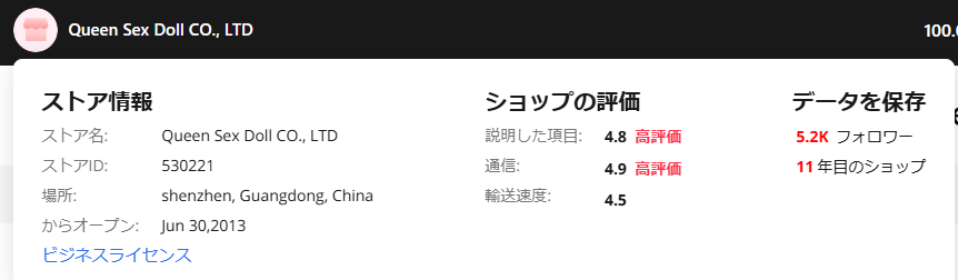 Queen Sex Doll CO., LTDの評価