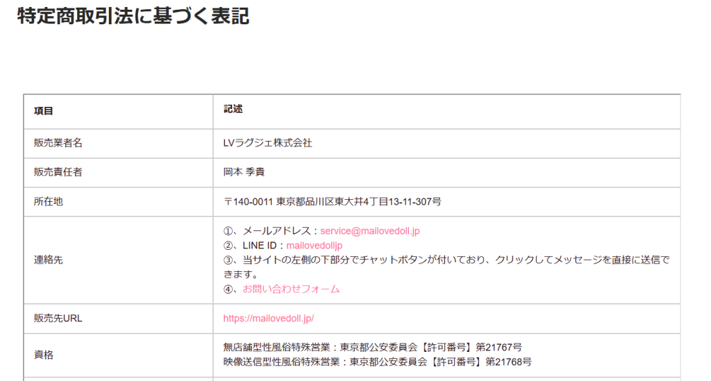 Mailovedollの特商法に基づく表記