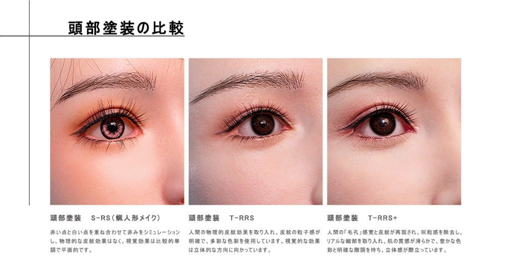 Top Sinoのヘッドメイクオプションの比較