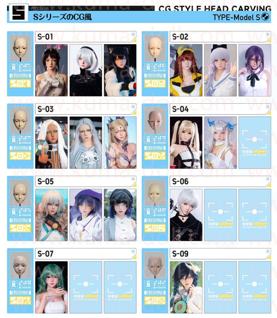LAS漫研のSシリーズ頭部