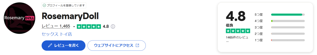 TrustpilotでのRosemaryDollの評価