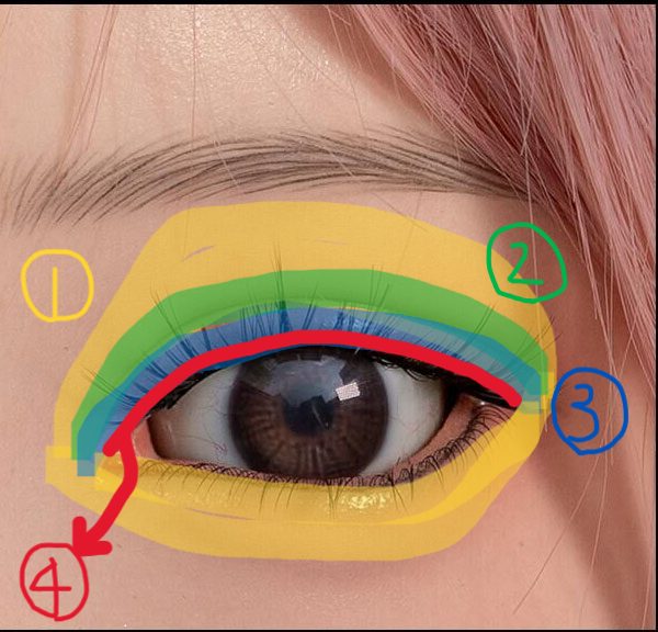 ラブドールのアイシャドウのやり方